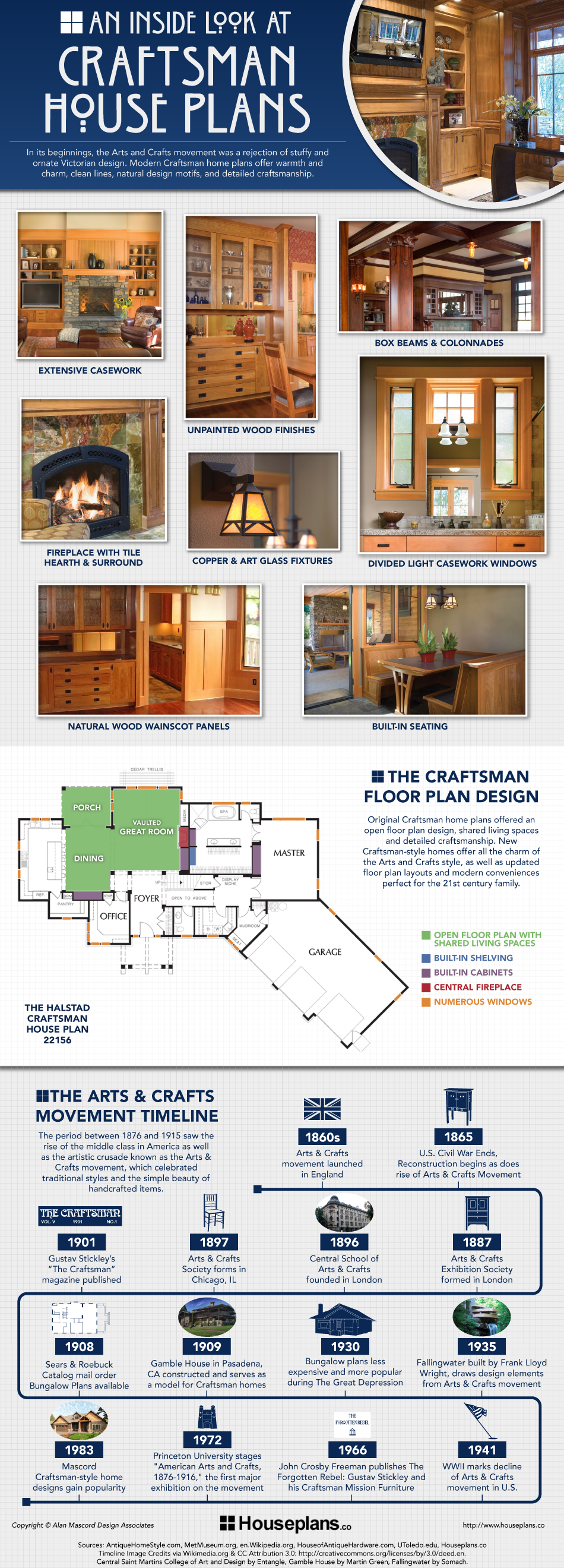 modern-craftsman-bungalows-interior-craftsman-interiors-bungalow-interiors-craftsman