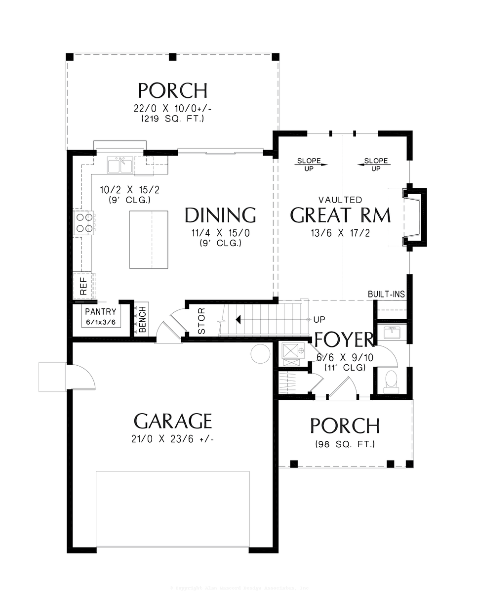 Clitheroe: Economic Footprint, Amenity Rich Livability | 1677 Sq Ft