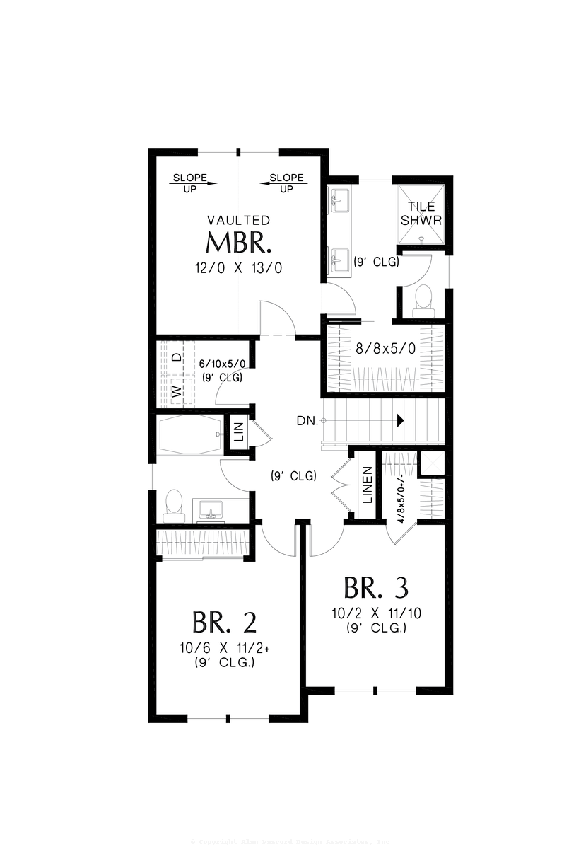 Clitheroe: Economic Footprint, Amenity Rich Livability | 1677 Sq Ft